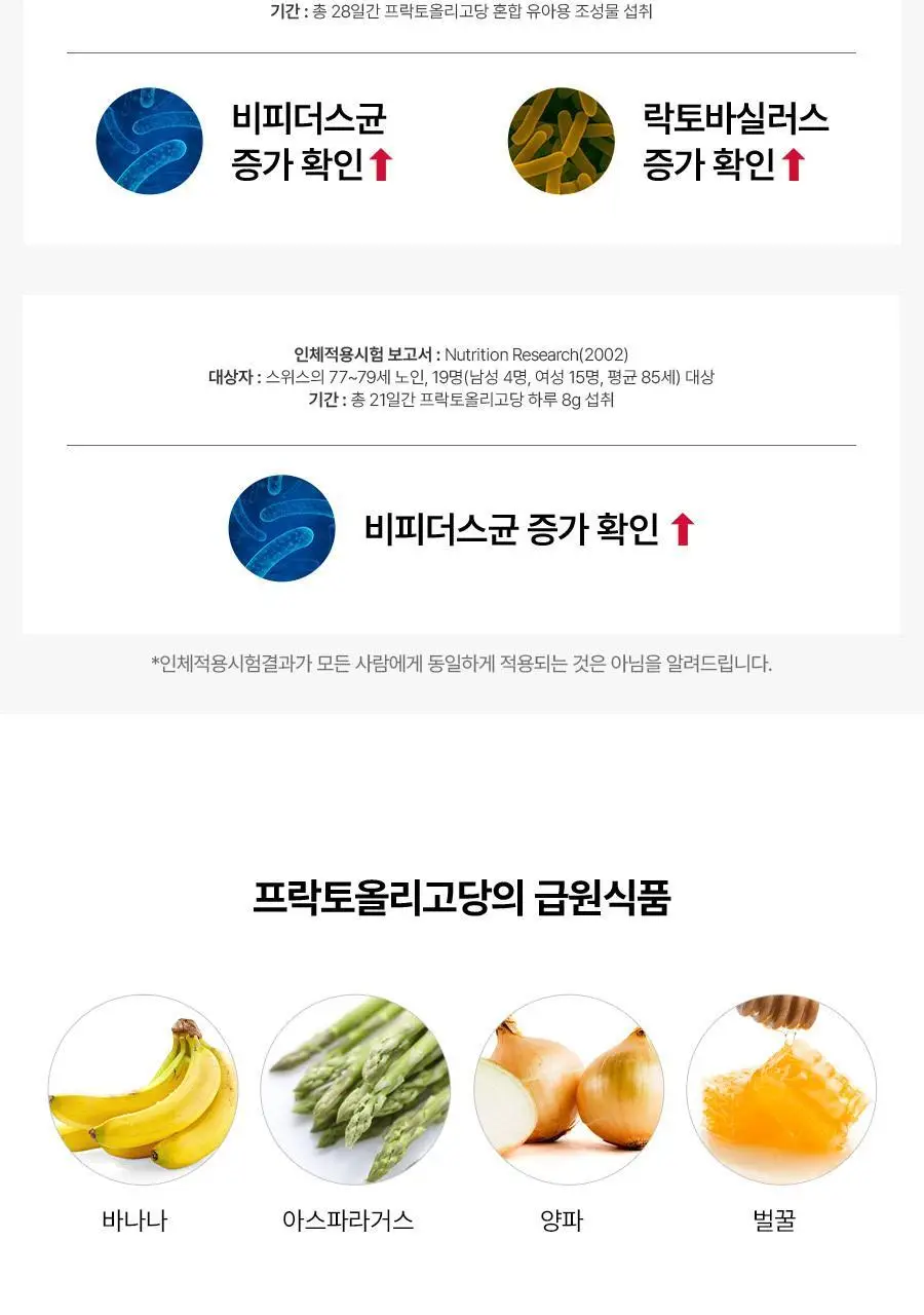 [서현PICK] 콜레올로지 티 PRO 하비탈출 8,000mg X 7포/15포 (7일분/15일분) 상세페이지 28